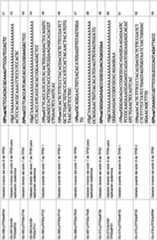 Figure imgf000115_0001