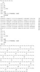 Figure IDA0003164346520000351