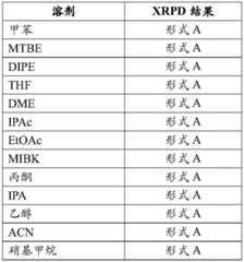 Figure BDA0001902251400001001