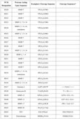 Figure imgf000066_0001