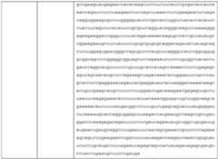 Figure imgf000050_0001