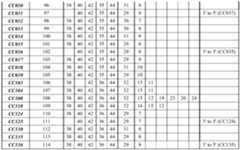 Figure PCTCN2022073808-appb-000058