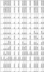 Figure imgf000204_0001