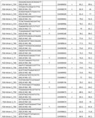 Figure imgf000140_0001