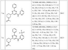 Figure imgf000238_0001
