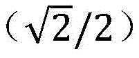 Figure GDA0002316713380000091