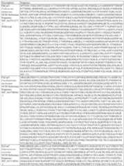 Figure imgf000148_0001