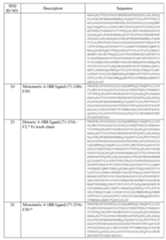 Figure imgf000069_0001