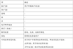 Figure BDA0002581204910000151