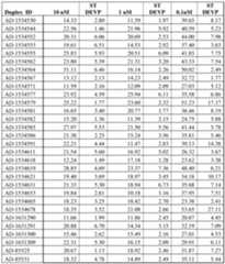 Figure imgf000155_0001