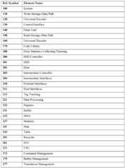 Figure imgf000006_0001