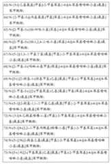 Figure A2008800156600023C1