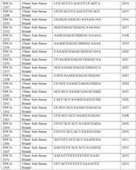 Figure imgf000286_0001