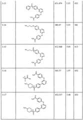 Figure imgf000030_0001