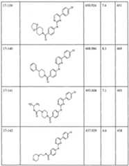 Figure imgf000098_0001