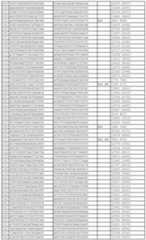 Figure 112011031303859-pct00048