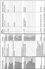 Figure imgf000381_0002