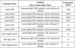 Figure imgf000258_0001