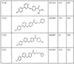 Figure imgf000066_0001