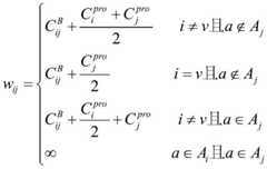 Figure GDA0002692229630000031