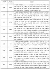 Figure 0007665518000714