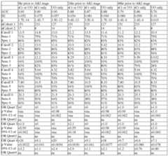 Figure imgf000138_0002