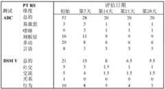 Figure BDA0002918817590000271