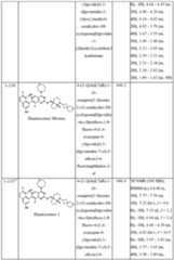 Figure imgf000176_0001