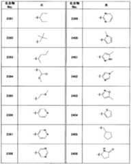 Figure imgf000160_0001