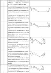 Figure GDA0003276334280000921