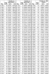 Figure imgf000030_0001