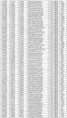 Figure imgf000187_0001