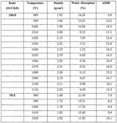 Figure imgf000047_0001