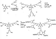 Figure S2005800492819D01321