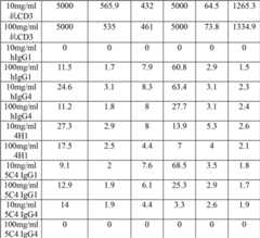 Figure BDA00002615452700941