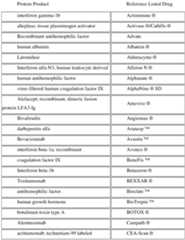 Figure imgf000038_0001