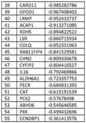 Figure imgf000038_0002