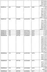 Figure imgf000387_0001