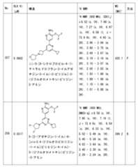 Figure 2023011775000309