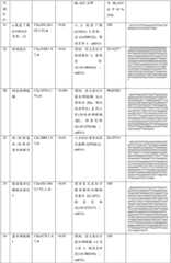 Figure BDA0000465627770000441