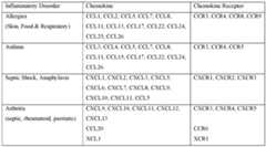 Figure imgf000037_0001