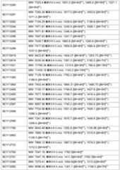 Figure 0007704732000136