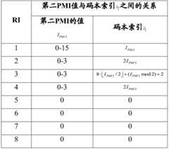 Figure BDA0003314085910000162