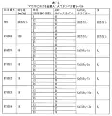 Figure 2023012548000806