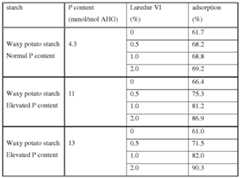 Figure imgf000046_0001