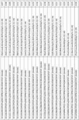 Figure imgf000191_0001