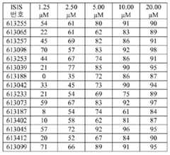 Figure 112021075844870-pat00050