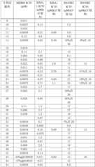 Figure BDA0004083338540001631