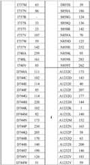 Figure BDA0003525810420000491