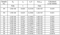 Figure imgf000048_0002